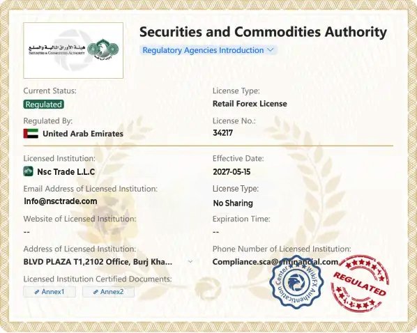 licence